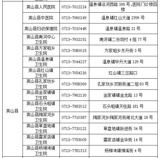 现在村里要不要交人口费用_老许你要老婆不要图片(2)