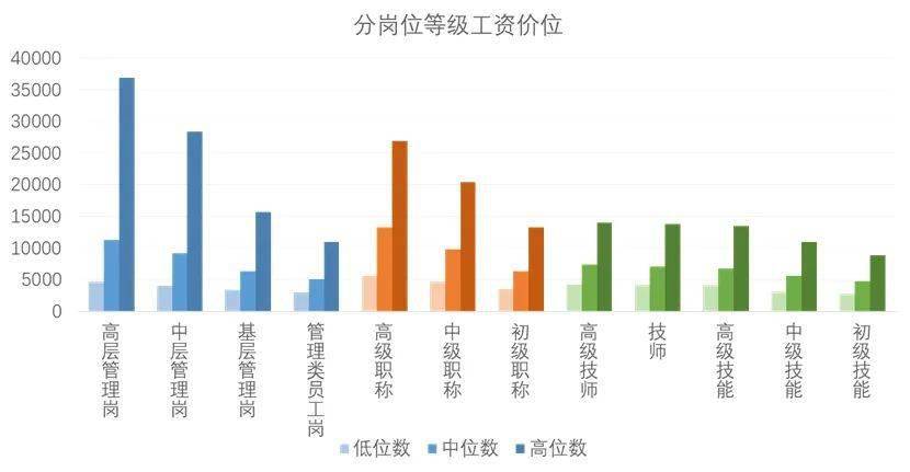 牡丹江gdp历史最高是哪年_2015年中国GDP增长创历史新低,这意味着什么(3)