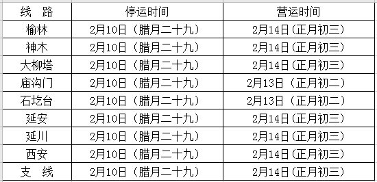 2021年曲阜各个乡镇gdp_2021年1 2月温岭市各镇 街道 经济发展主要指标(3)