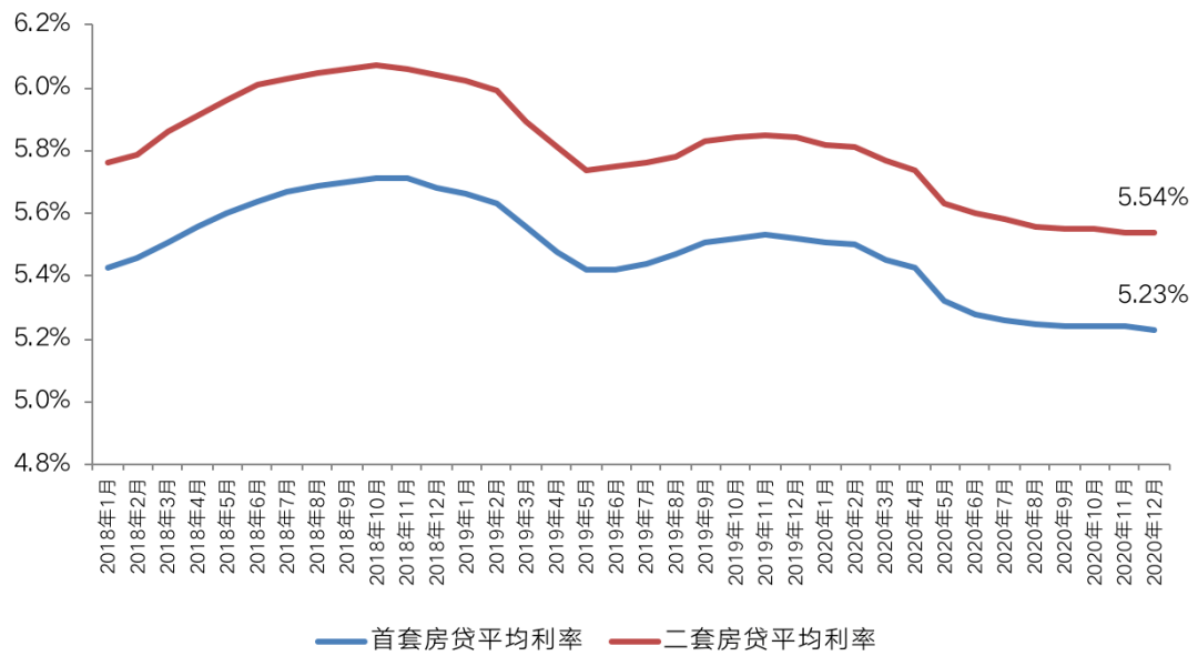 压降信贷gdp缺口_缺口盆种多肉效果图(3)