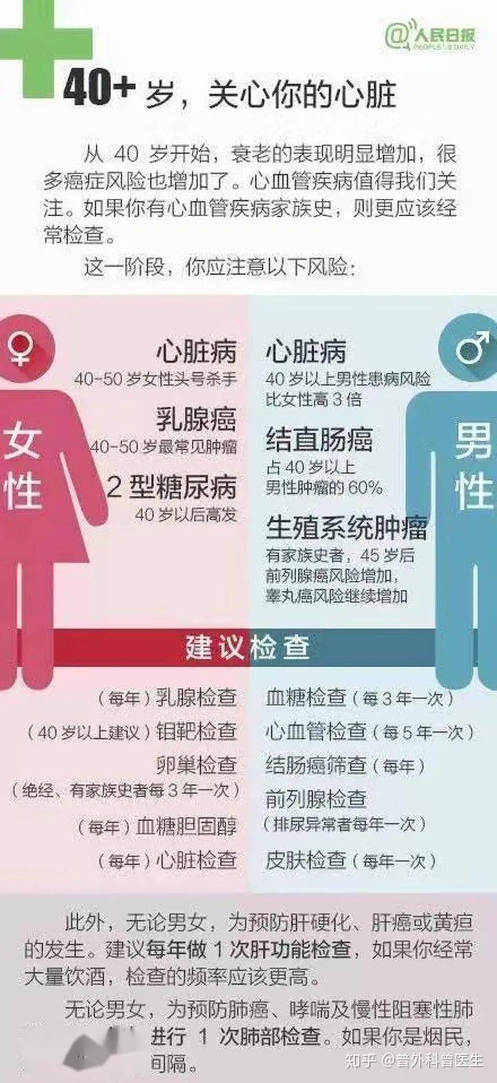 联系方式和联系电话的区别 43304e79a2c644aa84f310b6b1eac90e.jpeg