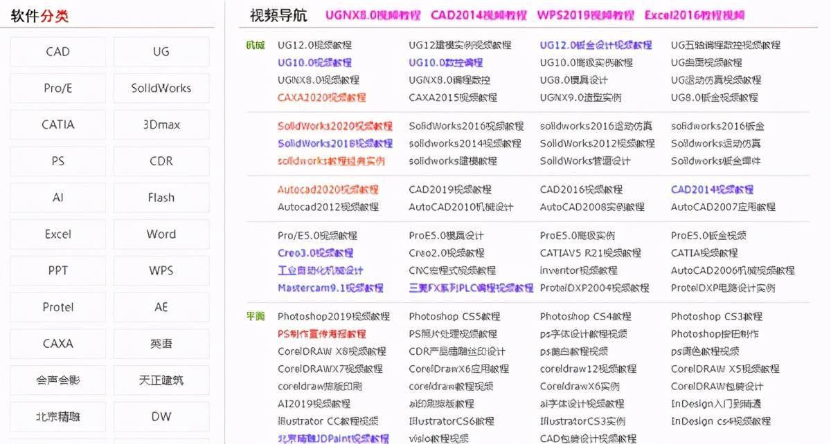 如果月薪还不到6 7k 请收好这5个网站 坚持学习能升职加薪 视频