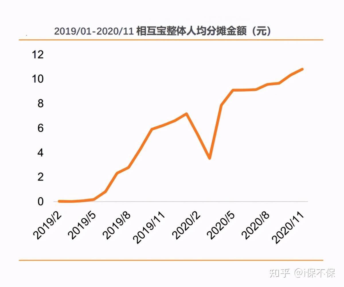 互助县2020年人口多少_人口普查