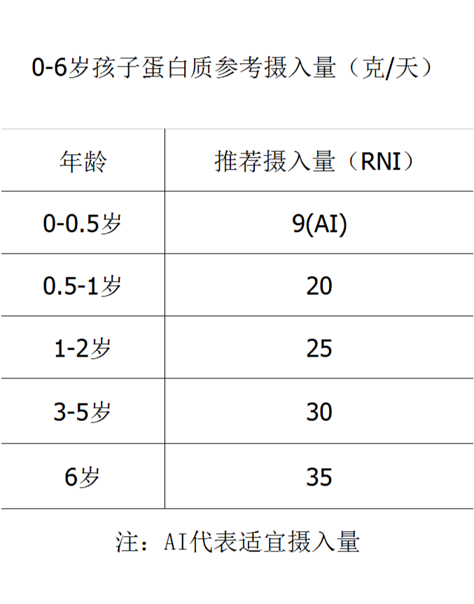 惠氏孕妇奶粉多少钱一罐_惠氏孕妇奶粉好吗_好惠氏孕妇奶粉怎么样