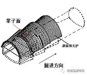 镊子利用了什么机械原理_镊子杠杆原理示意图(2)