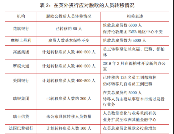 英国gdp占英国多_英国国旗(3)