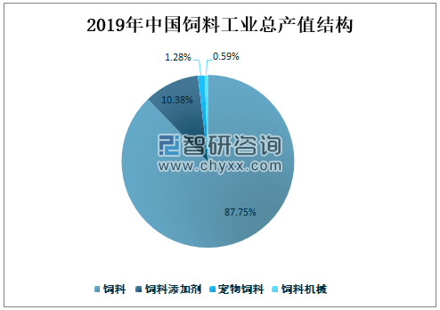 异地经营企业GDP统计_碧蓝航线企业图片(2)