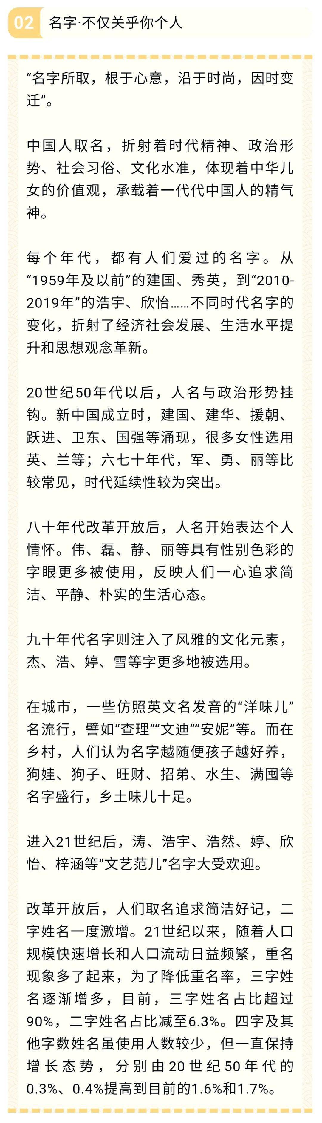 品读 你的名字 我的姓氏 藏有几多故事 龙新华