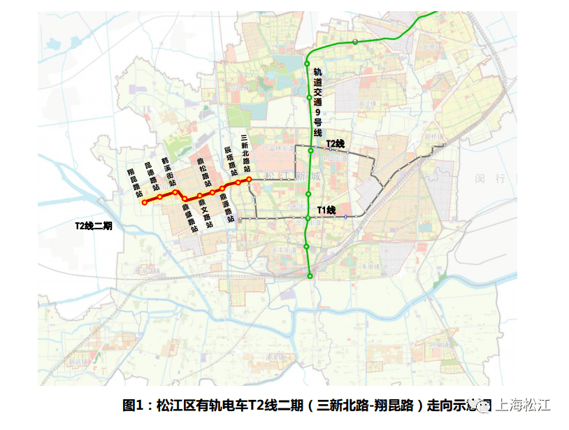 在已開通運營的有軌電車示範線1號線和2號線的基礎上,松江區將適時