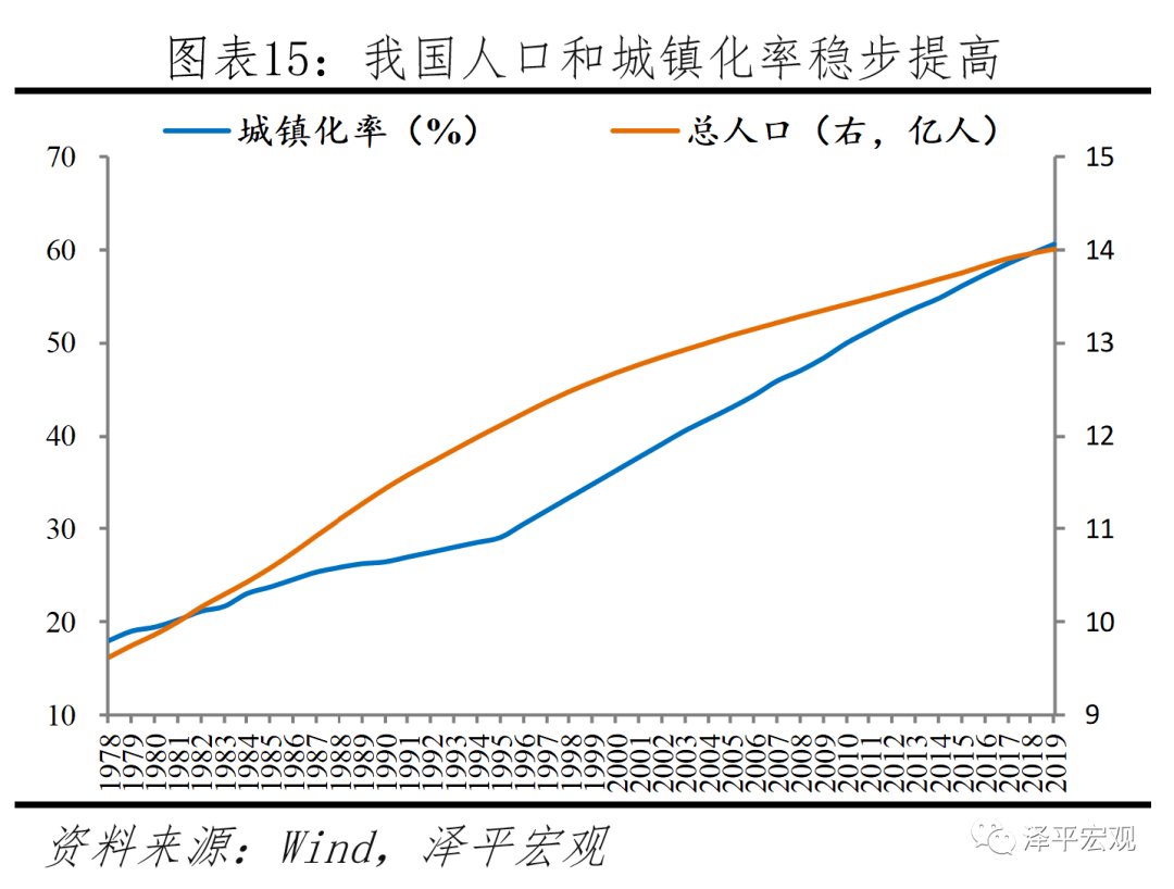 2019年建邺区gdp统计口径_2021年春节手抄报(2)