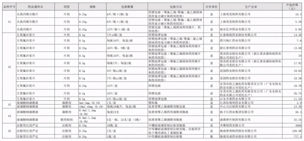 计算实际GDP用的是当期价格_巴克莱计算中国真实GDP的方法 用铜价除以1000(2)