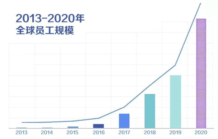 什么炙人口_脍炙人口的炙是什么意思(3)