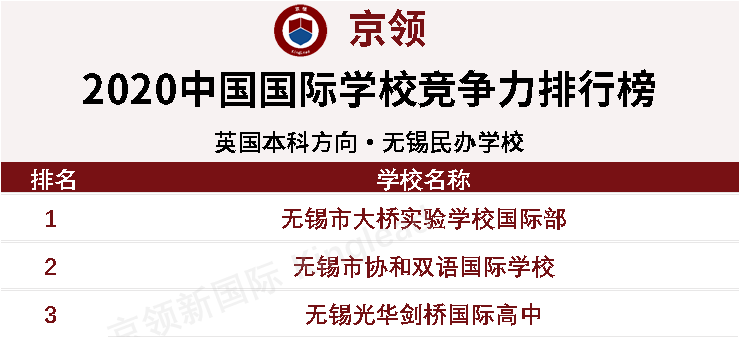 女性泛滥的国家和人口排名_世界人口排名(3)