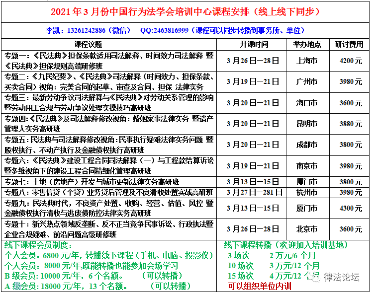 律师费gdp