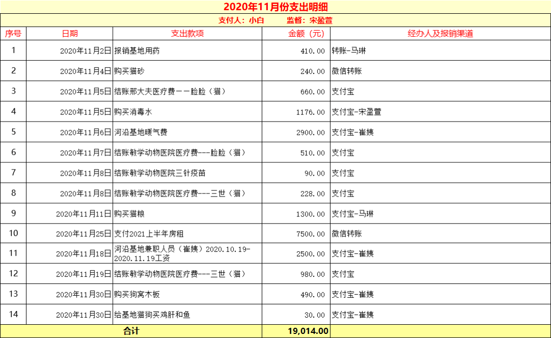 深州市小曹庄多少人口_曹庄服务区