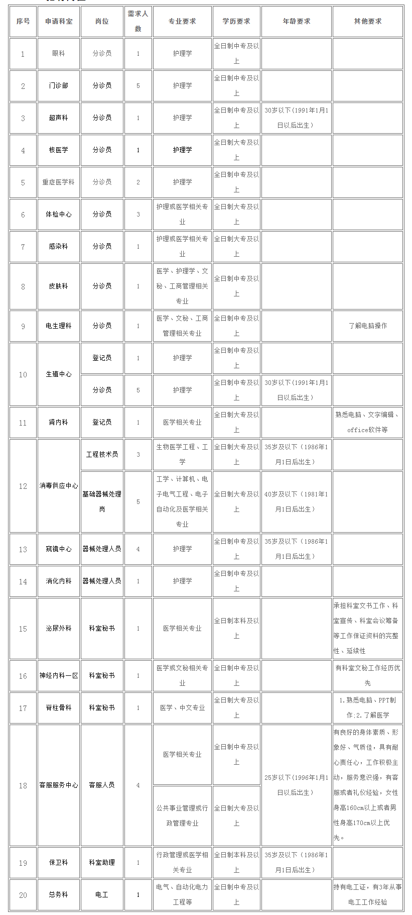 江门人口2021总人口_2021 江门 究竟怎么样 外地人也来买 专业点评