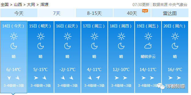 浑源天气预报（灵丘天气预报）