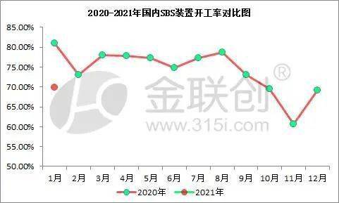 2021年月度gdp_2021年gdp世界排名(2)