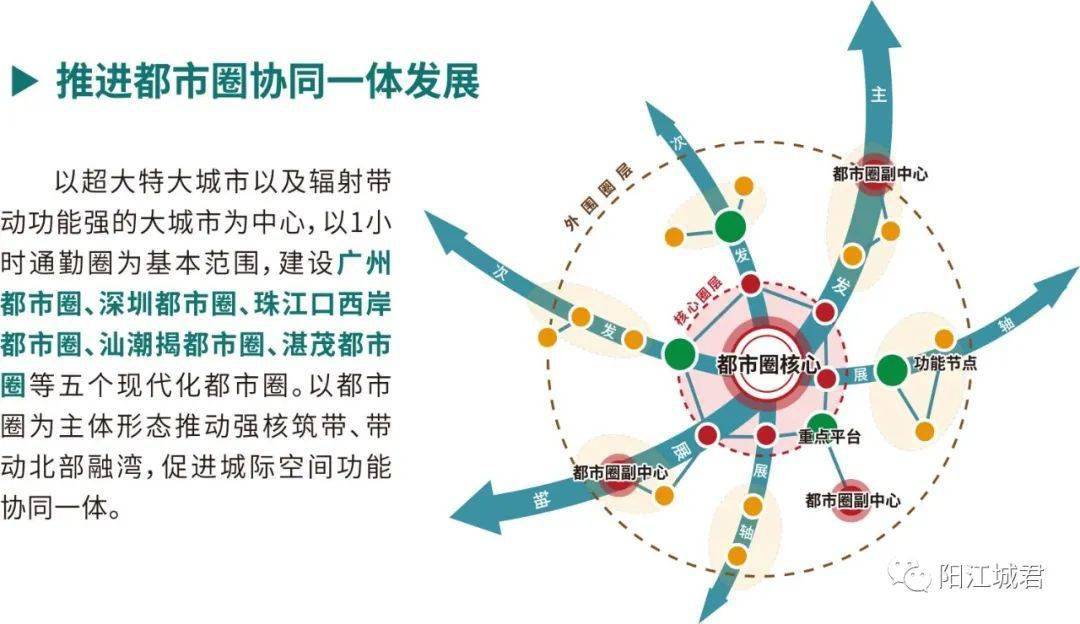 京津沪深各经济总量是多少_三角尺的度数各是多少(2)