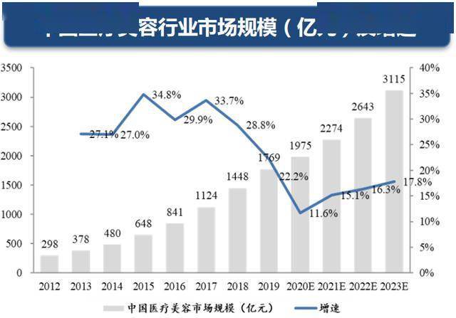 茅台镇 人均gdp_茅台镇gdp全国排第几(2)