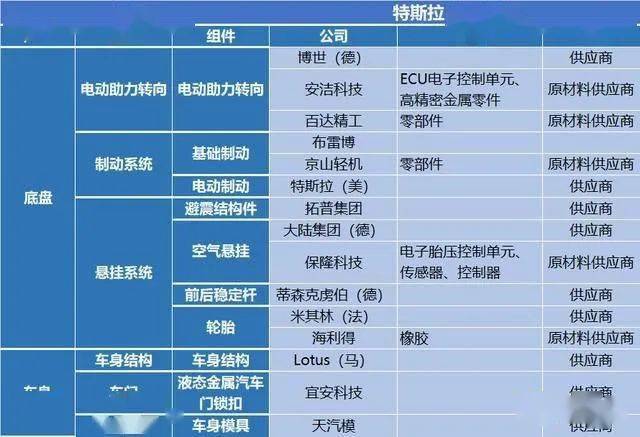 科区人口普查科电话是多少_人口普查图片(3)