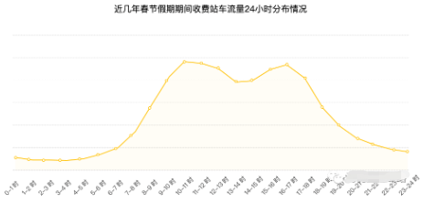 2021年中国人口排第几_2020年中国人口结构图