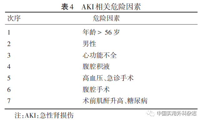 美国白人人口老龄化率_人口老龄化(2)