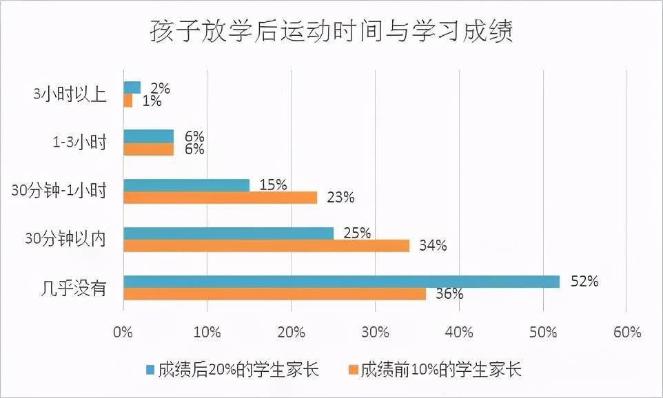 体育运动排名_体育运动简笔画(3)