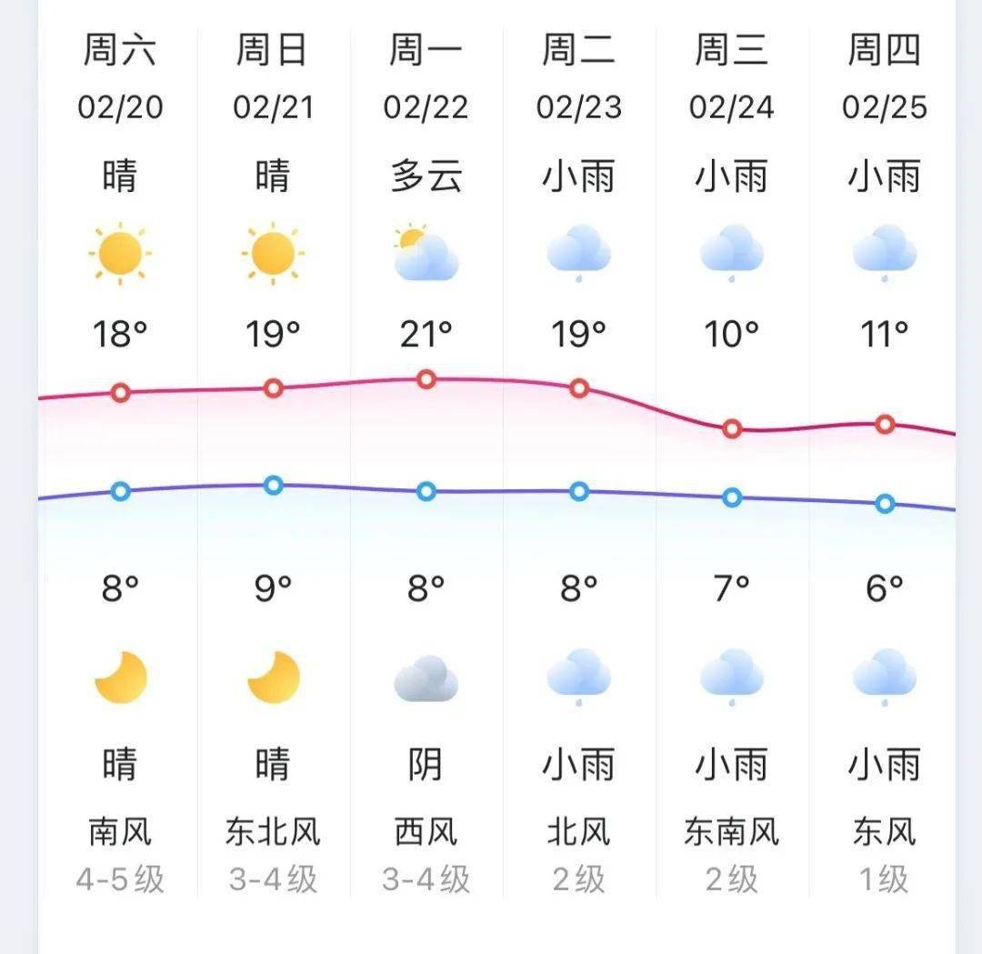 如东人口_传疯了 江苏各地工资和房价表出炉 如东人表示就看看不说话