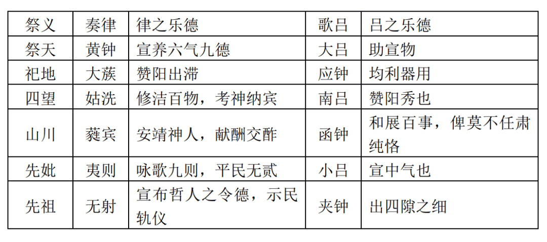 元歌214的原理是什么_上环是什么原理图片