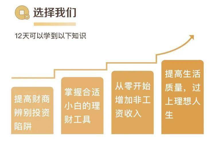 理财第1年我躺赚40万35岁前不学习这项能力注定平庸一生