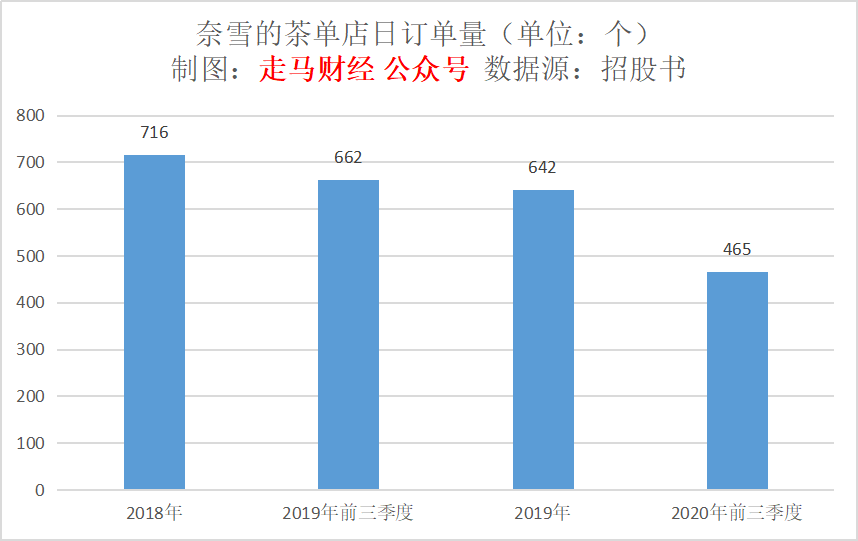 古坡上店子多少人口_古美人口文化公园图片