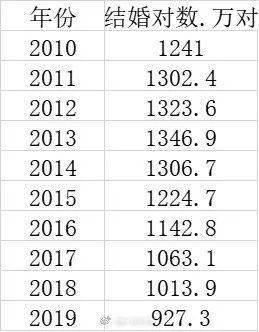 2021年一月份出生人口_2021年一月份日历图片