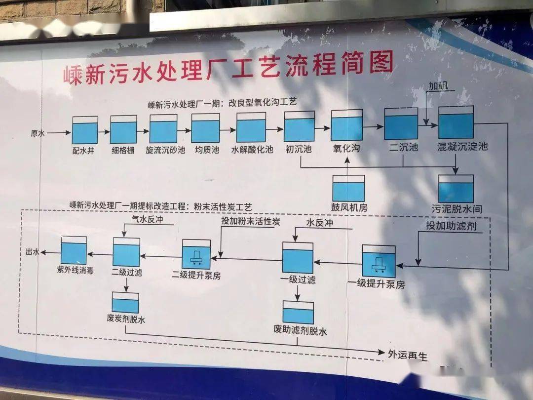 传递正能量践行中国梦剡城中学教育集团城东校区各班开