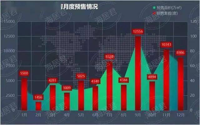 2020年海口市秀英区GDP_海口市秀英区2020年事业单位公开招聘工作人员公告 第一号