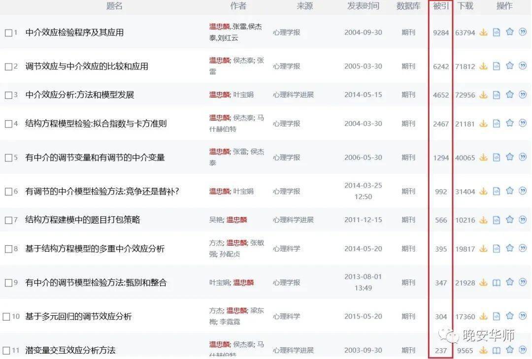 经济学中总量的概念_矩阵在经济学中的应用(2)