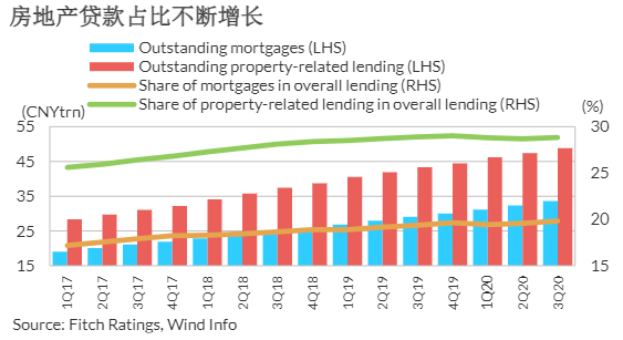 中国2021年1月gdp