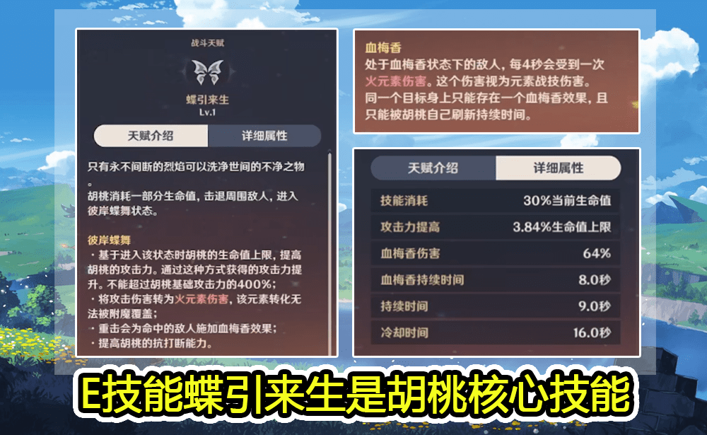 原神胡桃詳細中文資料來了,技能天賦命座全都有,又是t0級角色