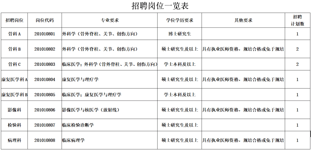 解决好人口 资源_人口与资源手抄报地理(3)