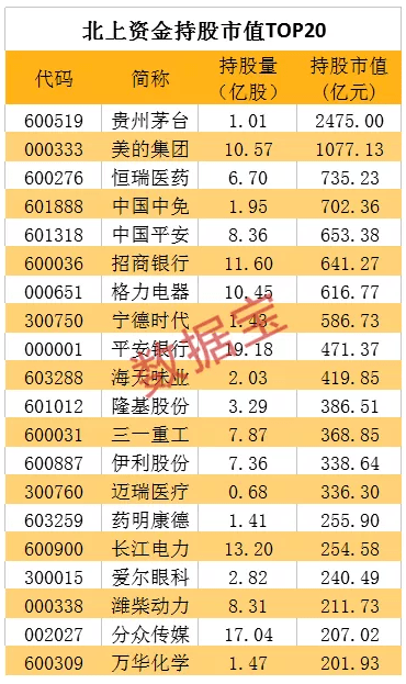 美国人口共计_美国人口(3)