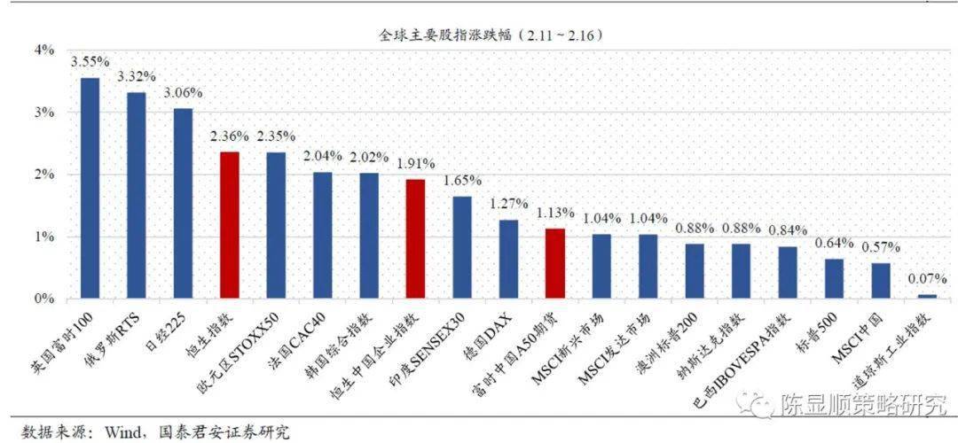 人均gdp高低说明什么问题_去年,中国还发生了一件大事(3)