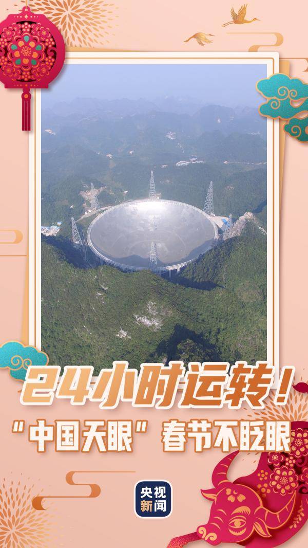 天问|春节不放假！来看“大国重器”就地过年新姿势