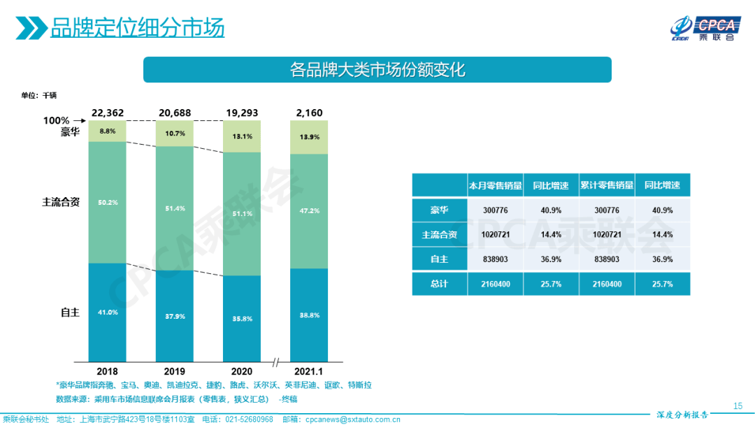 55个民族占全国人口总计2021_55个民族服饰图片(2)