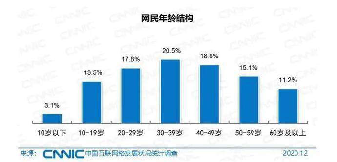 中国啥时GDP到10亿的_中国地图