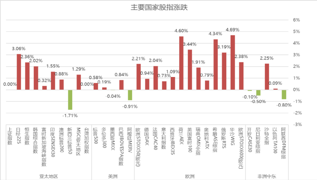 预计苏州2020经济总量_苏州园林(3)