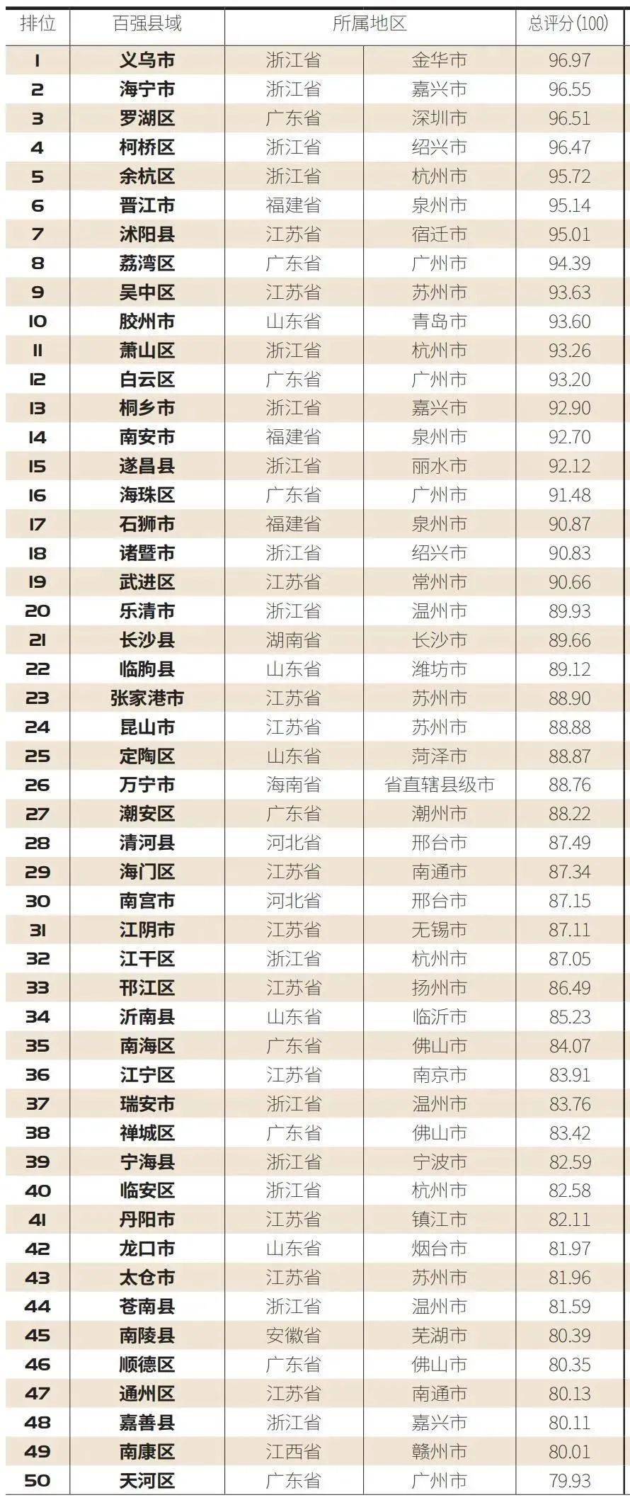 2021庐江县GDP_庐江县地图
