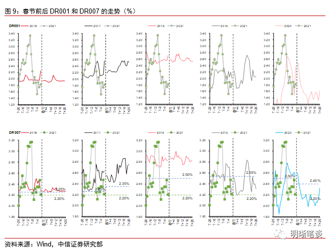 延安2020年第四季度GDP(3)