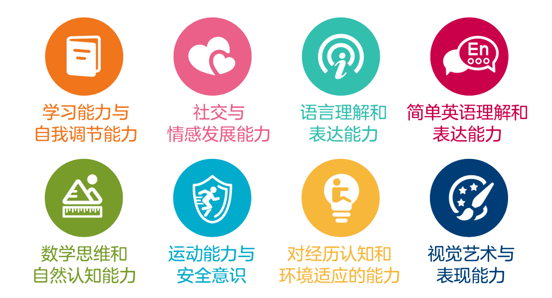 金宝贝你金宝贝全新课程体系大揭秘