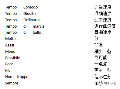 最全音樂術語建議人手一份