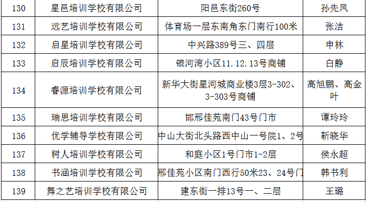 睢宁县2021gdp预估_江苏省 十四五 新型城镇化规划发布(2)